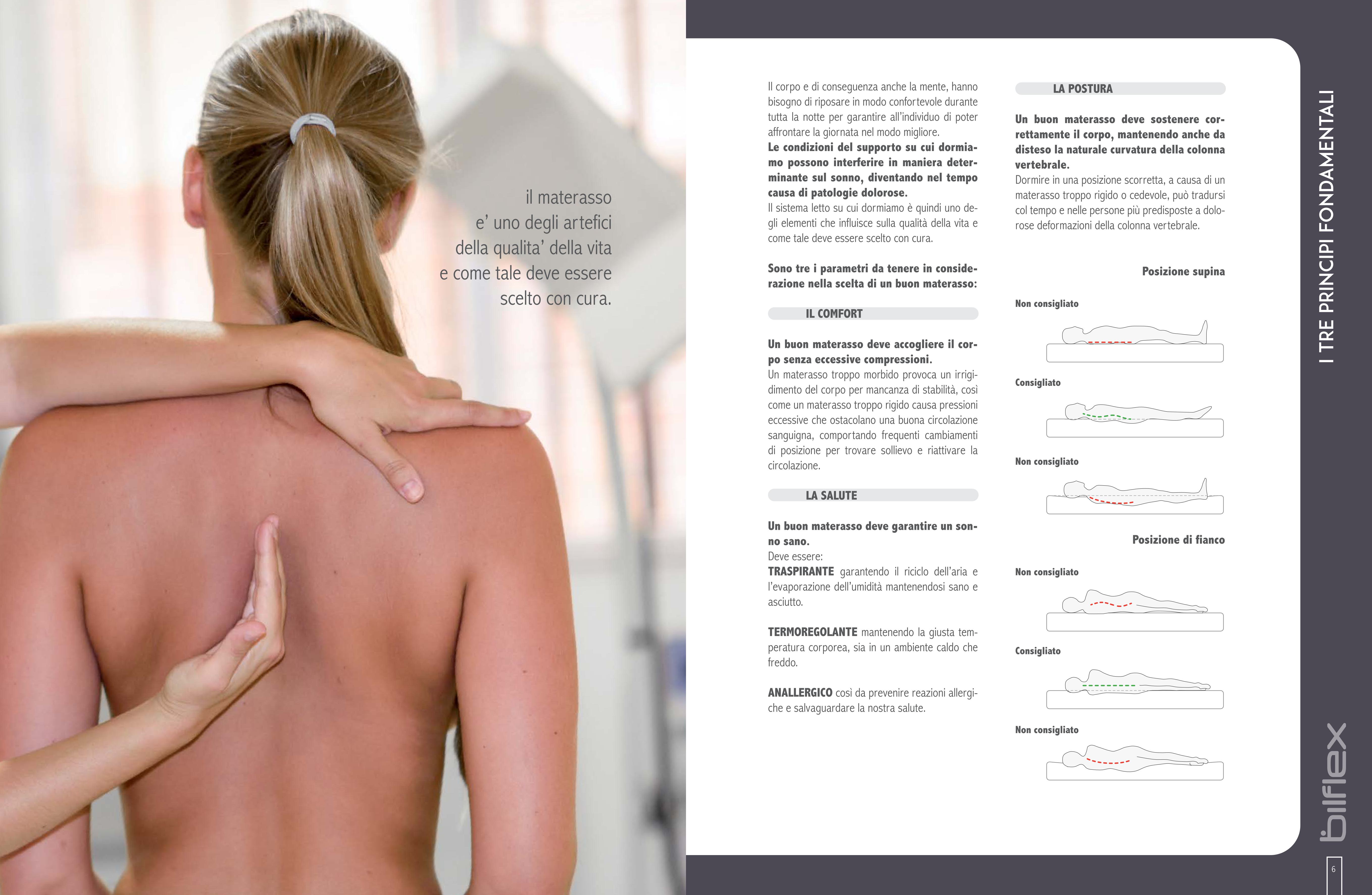 Selezione prodotti Bilflex 2