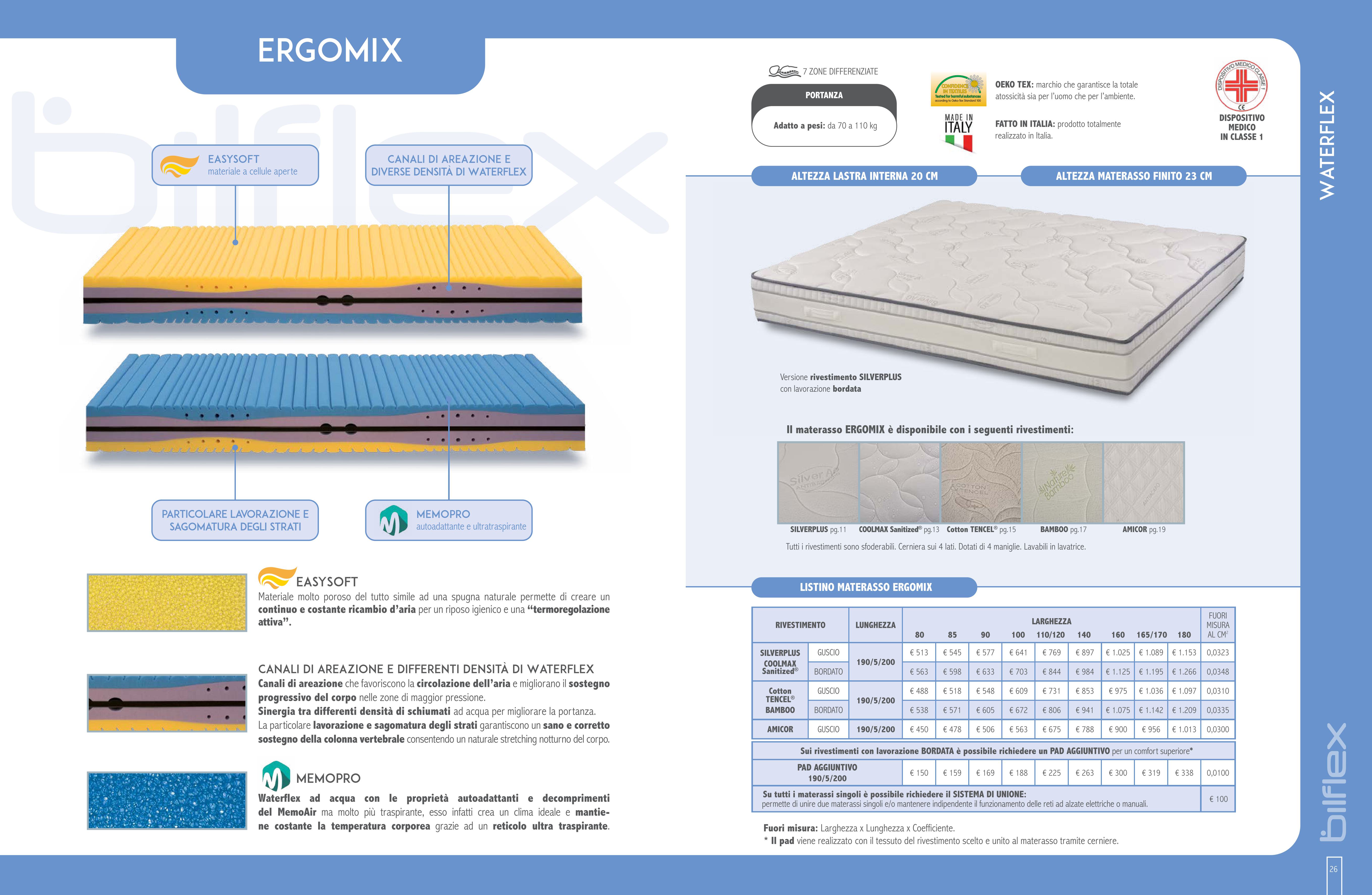 Selezione prodotti Bilflex 7