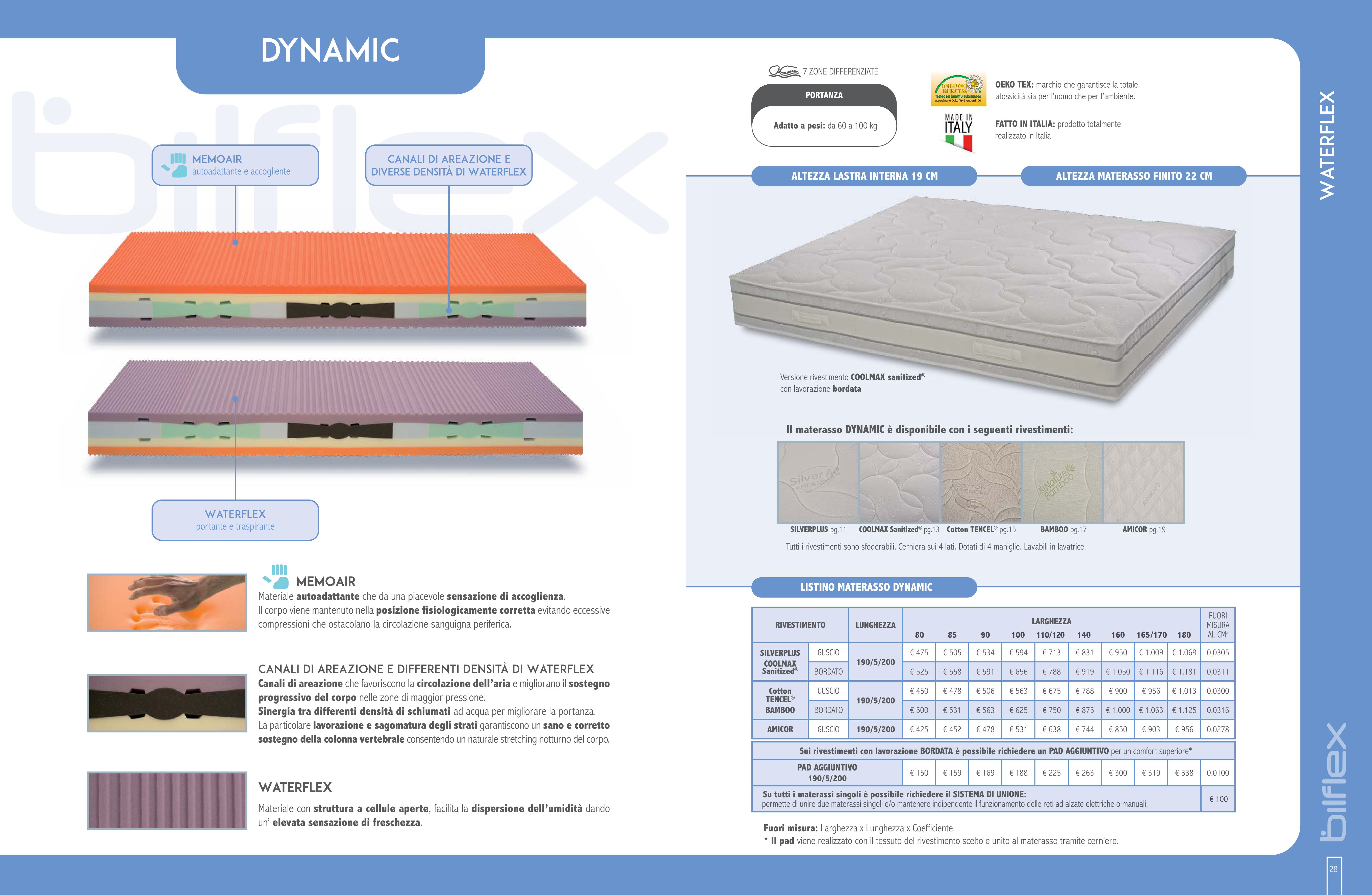 Selezione prodotti Bilflex 8